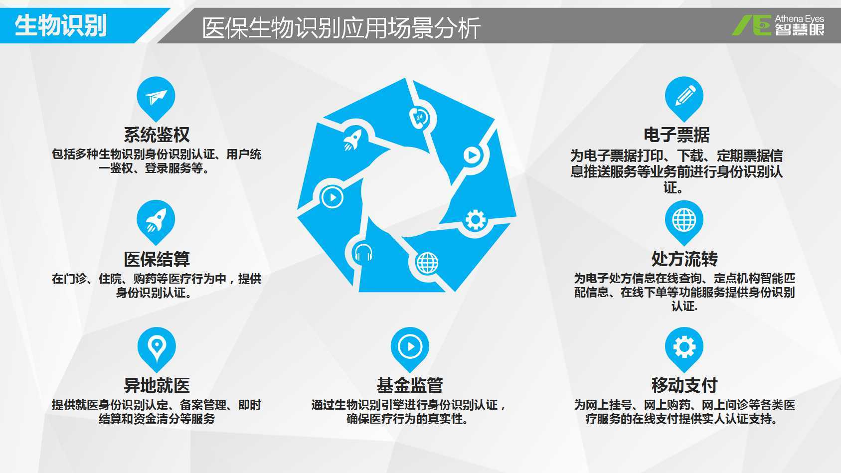 宿迁医保套现中介微信(医保套现被骗了怎么办)