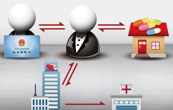 宿迁医保余额套现渠道(医保钱如何套现)