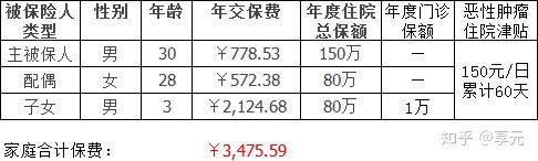 宿迁医保小额提取代办600以内(医保提取代办中介)
