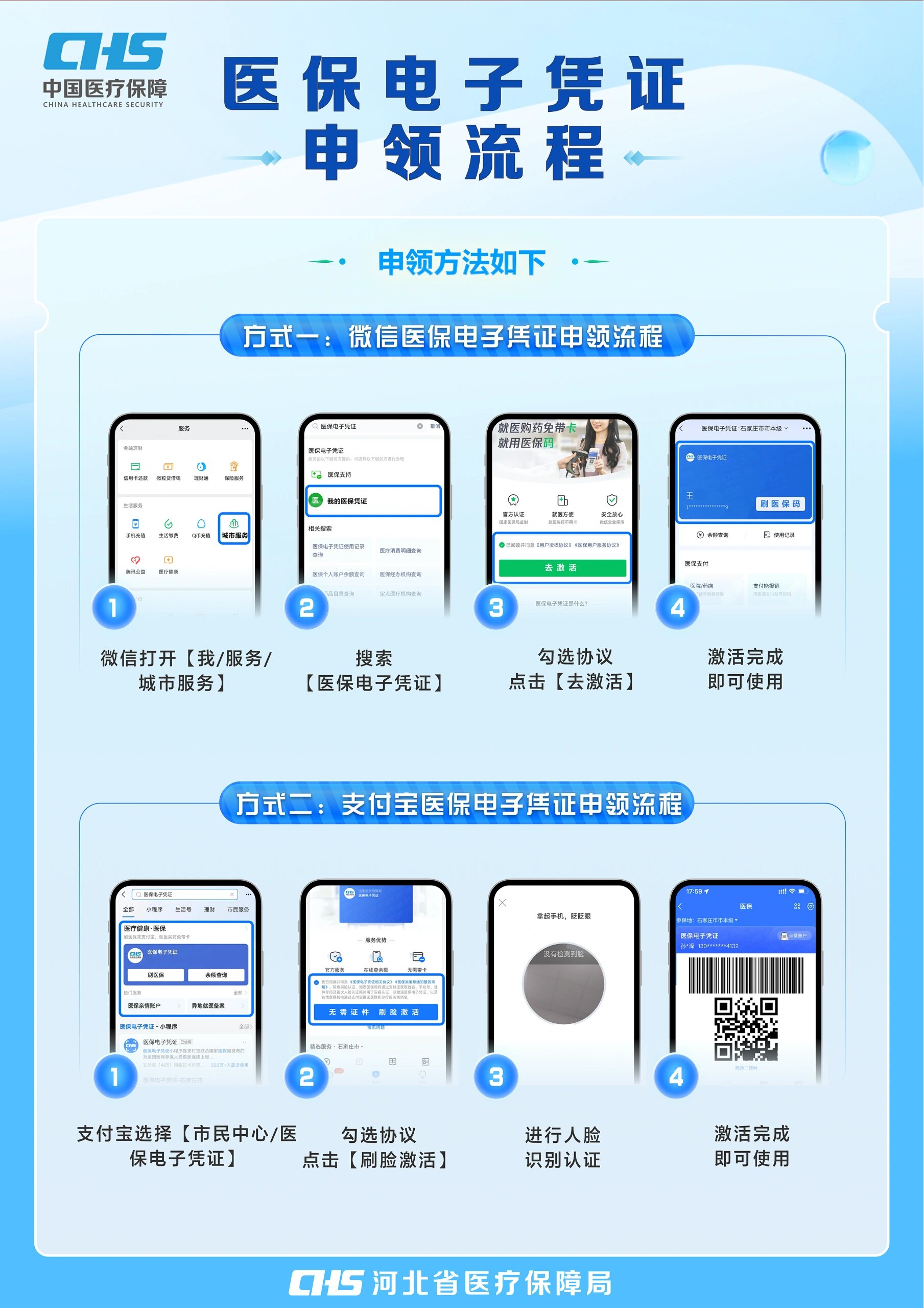 宿迁医保卡金额如何提取(医保卡金额提取方法)