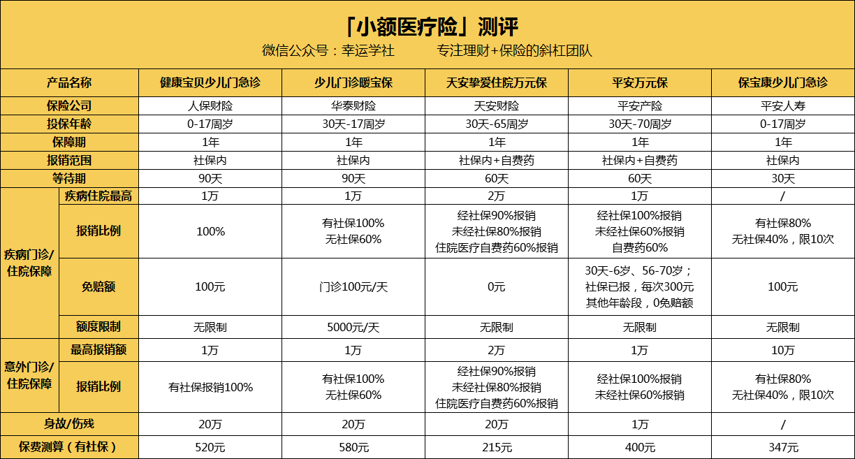 宿迁医保小额提取代办600以内(医保提取24小时中介)