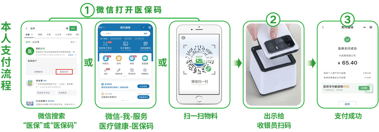 宿迁24小时在线套医保卡微信(医保取现24小时微信)