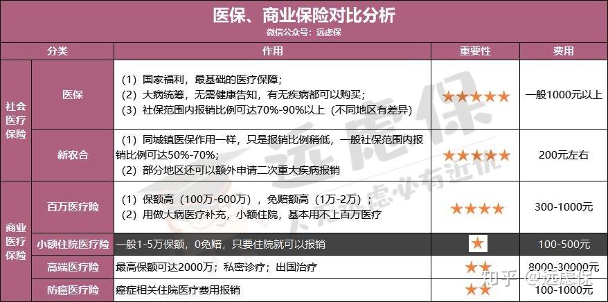 宿迁医保小额提取代办600以内(医保提取微信24小时)