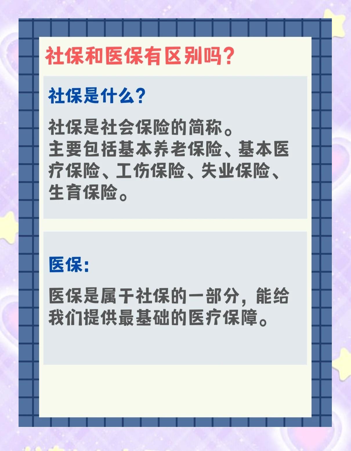 宿迁交了社保还要交医保吗(交了社保还要交农村合作医疗吗)