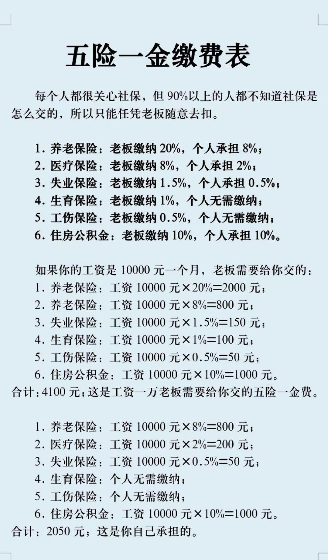 宿迁职工医保和居民医保的区别(北京职工医保和居民医保的区别)