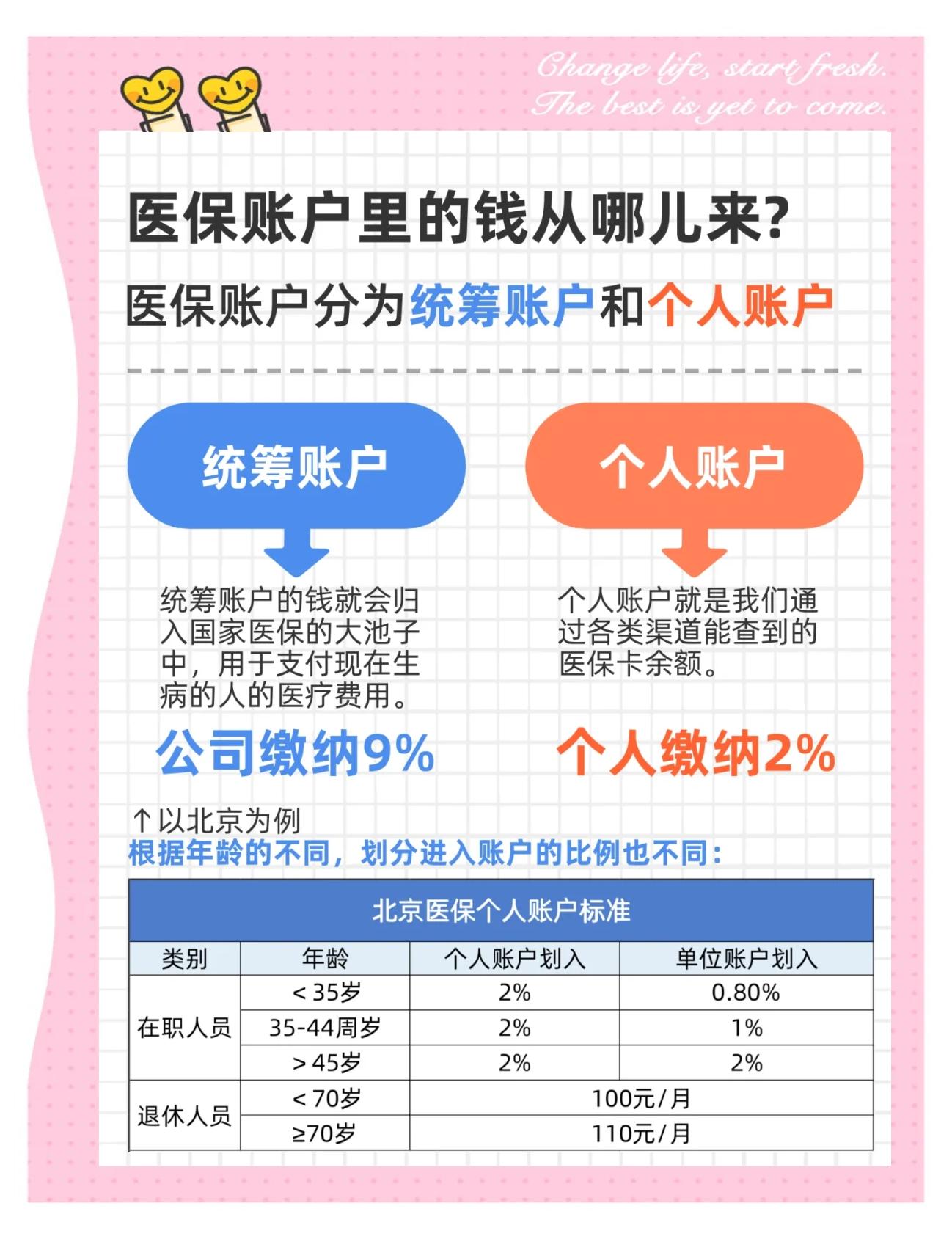 宿迁生孩子医保可以报销吗(异地生孩子医保可以报销吗)