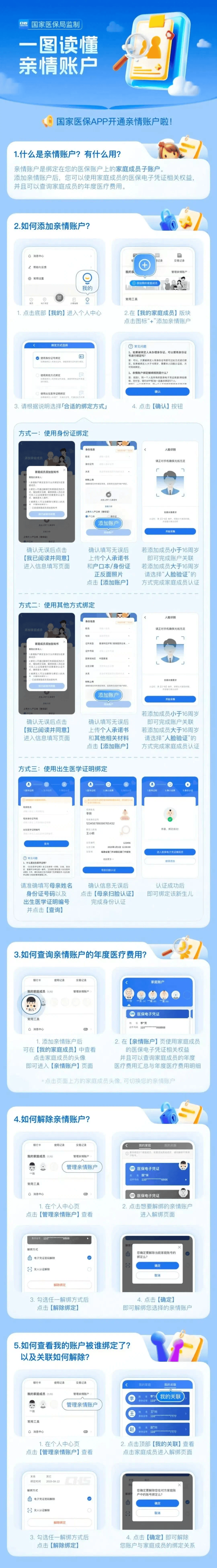 宿迁医保卡怎么激活(医保卡怎么激活成储蓄卡)