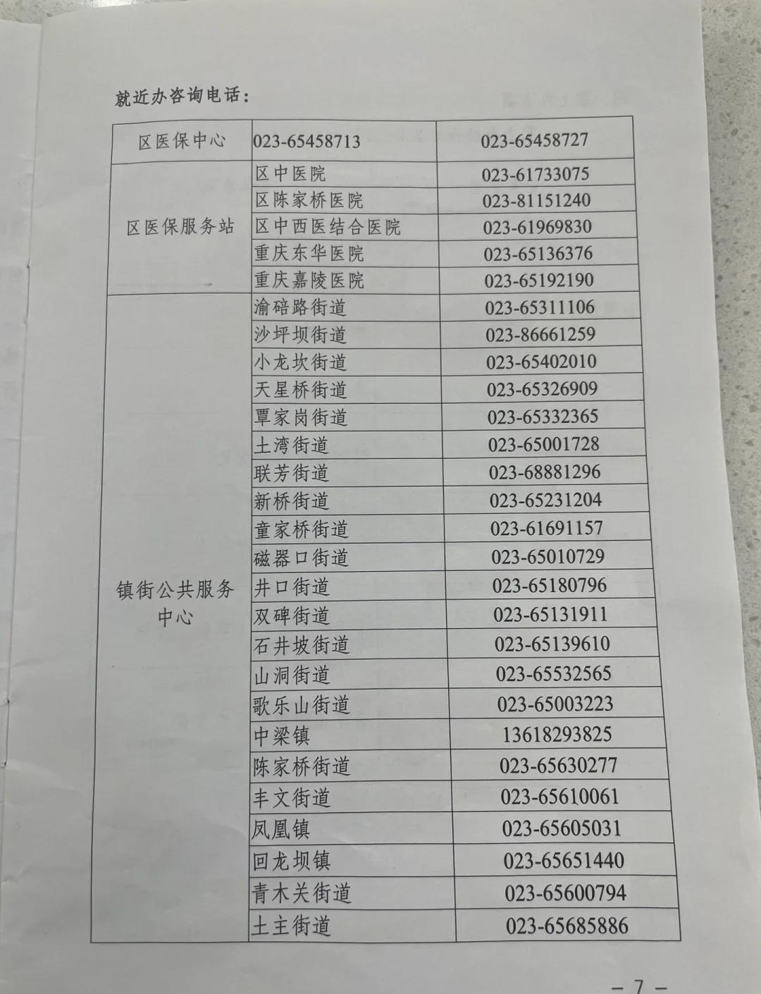 宿迁医保卡挂失电话(苏州医保卡挂失电话)